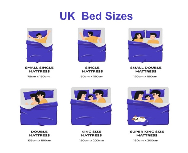 A Guide To Standard Mattress Sizes In The United Kingdom A Guide To Standard Mattress Sizes In The United Kingdom